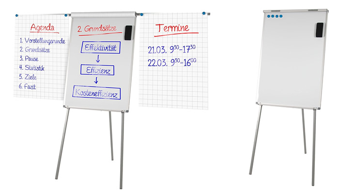 Master of Boards Flipchart Easel with Magnetic WhiteBoard Review